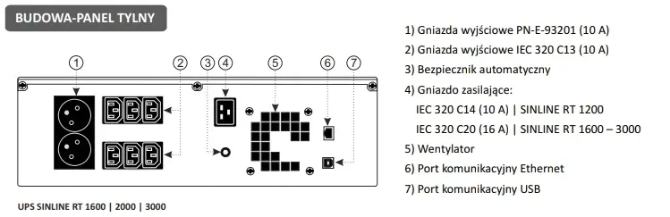 ever-wsrtlrt-002k0000-technologia-line-interactive