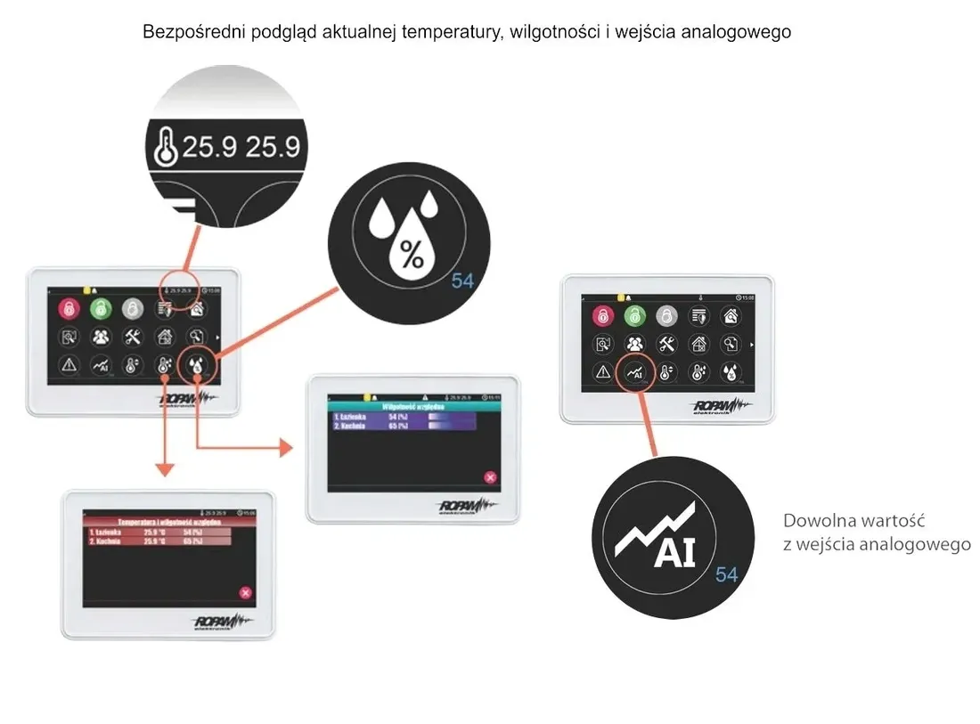 antysabotazowy-panel-dotykowy-ropamtpr-4bs-43