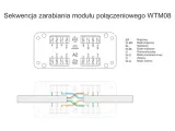 act-adapter-box-lsa-utp-cat-6-wtm08-waga-z-opakowaniem-0-05-kg