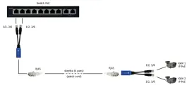 splitter-2xrj45-wtyk-1xrj45-gniazdo-pulsar-ppoe2