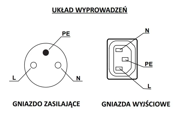 zasilacz-ups-ever-w-sl00rm-003k00-07-kod-producenta-w-sl00rm-003k00-07