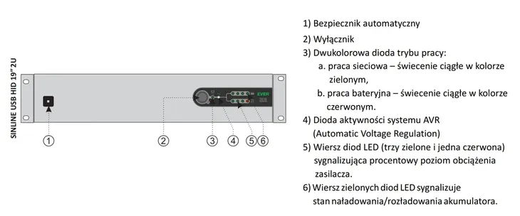 zasilacz-ups-ever-w-sl00rm-003k00-07-wysokosc-210-mm