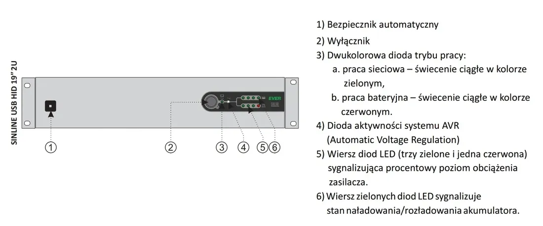 zasilacz-ups-ever-w-sl00rm-003k00-07-stan-nowy