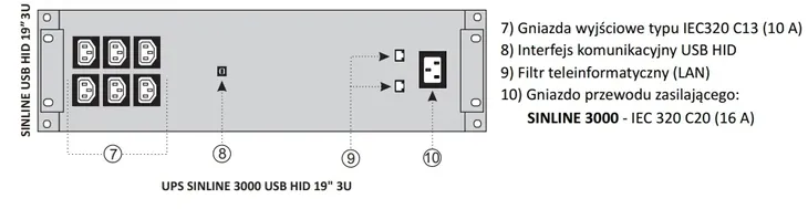 zasilacz-ups-ever-w-sl00rm-003k00-07-szerokosc-530-mm