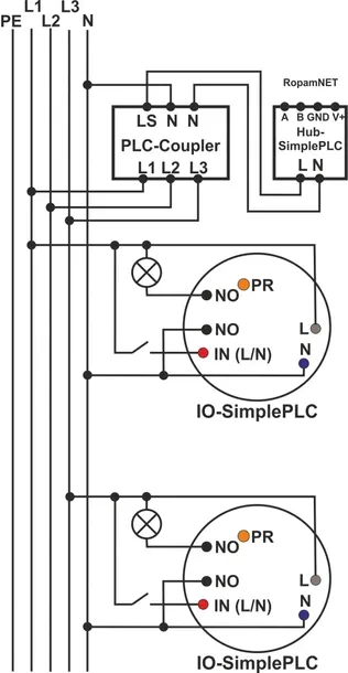 autonomiczny-koncentrator-hub-simpleplc-d4m-ropam-stan-nowy-typ-alarmu-brak-informacji
