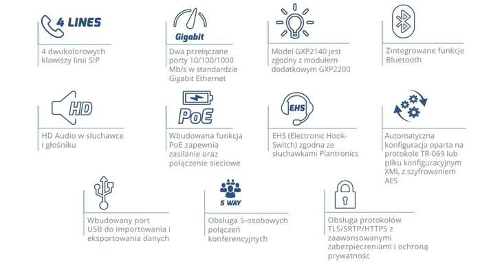 telefon-stacjonarny-ip-grandstream-bluetooth-4-sip-marka-grandstream