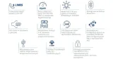 telefon-stacjonarny-ip-grandstream-bluetooth-4-sip-marka-grandstream