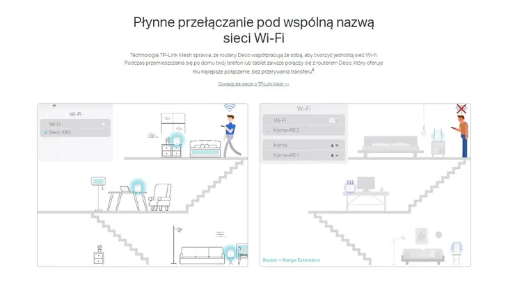 tp-link-system-wifi-ax3000-deco-x60-3-pack-standard-pracy-bezprzewodowej-802-11ax-wi-fi-6-802-11ac-wi-fi-5-802-11n-wi-fi-4-802-11g-802-11b-802-11a