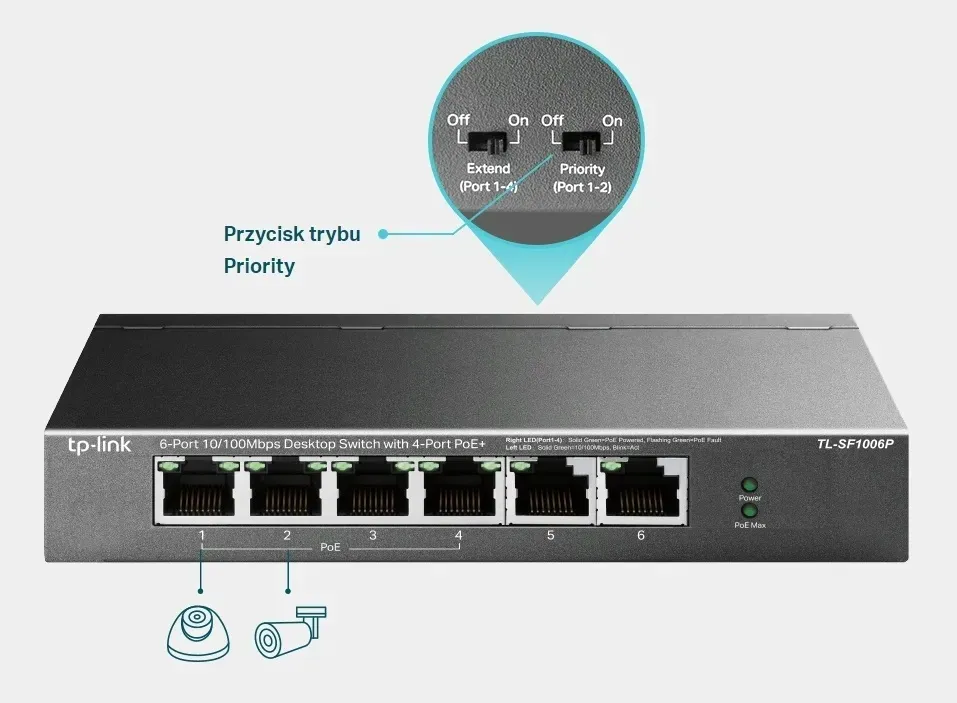 switch-tp-link-tl-sf1006p-poe-67w-250m