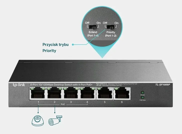switch-tp-link-tl-sf1006p-stan-nowy-waga-z-opakowaniem-0-86-kg