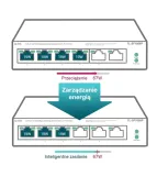 switch-tp-link-tl-sf1006p-stan-nowy-kod-producenta-tl-sf1006p