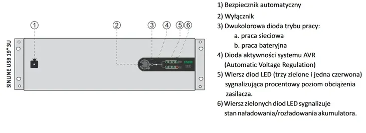 ever-sinline-2000-usb-hid-19-3u-waga-produktu-29-5-kg