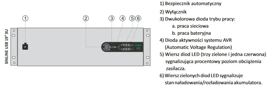 ever-sinline-2000-usb-hid-19-3u