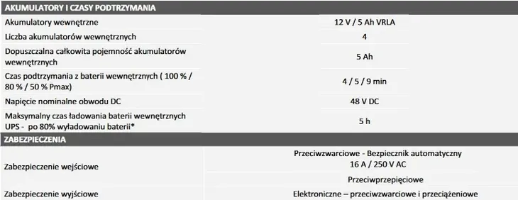 ever-sinline-2000-usb-hid-19-3u-szerokosc-483-mm