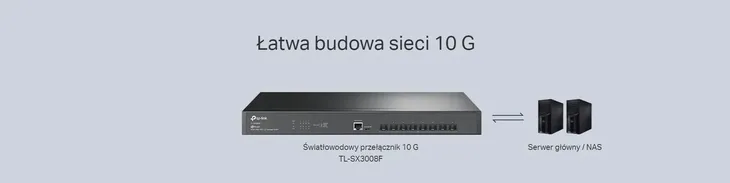 switch-tp-link-tl-sx3008f-liczba-portow-8