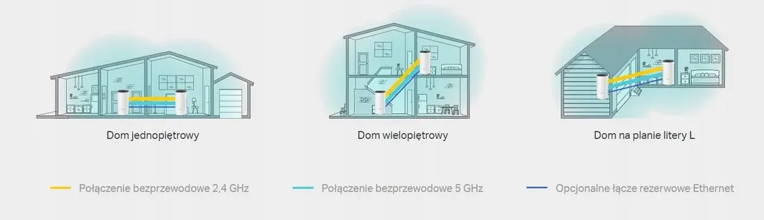 routery-mesh-tp-link-deco-m4-2-pack-mu-mimo-ac1200