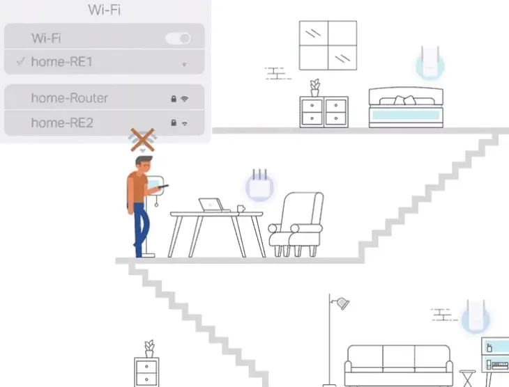 routery-mesh-tp-link-deco-m4-2-pack-mu-mimo-ac1200-tryb-pracy-access-point-router