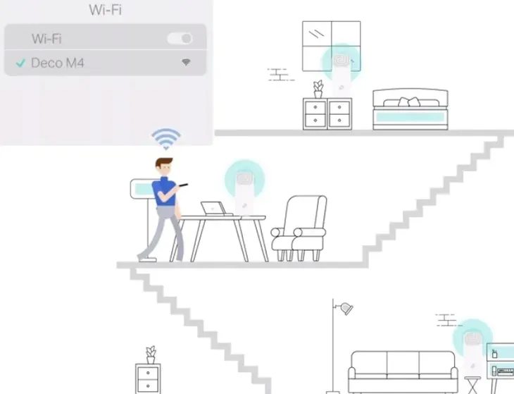 routery-mesh-tp-link-deco-m4-2-pack-mu-mimo-ac1200-standard-pracy-bezprzewodowej-802-11ac-wi-fi-5-802-11n-wi-fi-4-802-11g-802-11b-802-11a