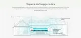 wireless-range-extender-wi-fi-tp-link-ac1900-re550-maksymalna-predkosc-transmisji-1900-mbps