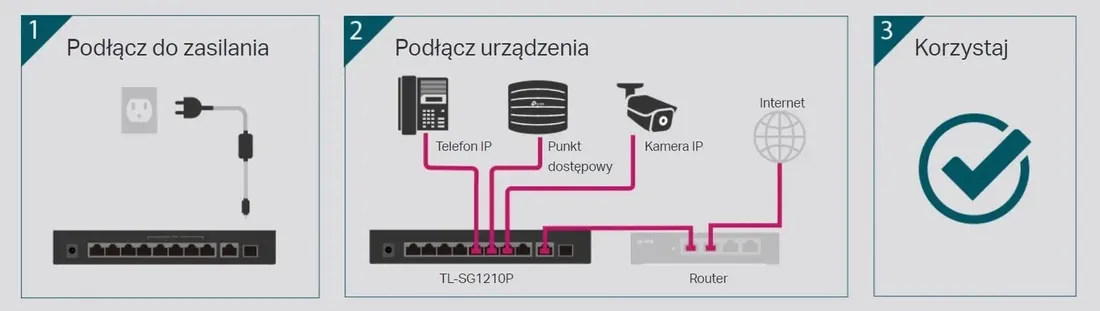 inteligentny-switch-tl-sg1210p-9x-10-100-1000-poe