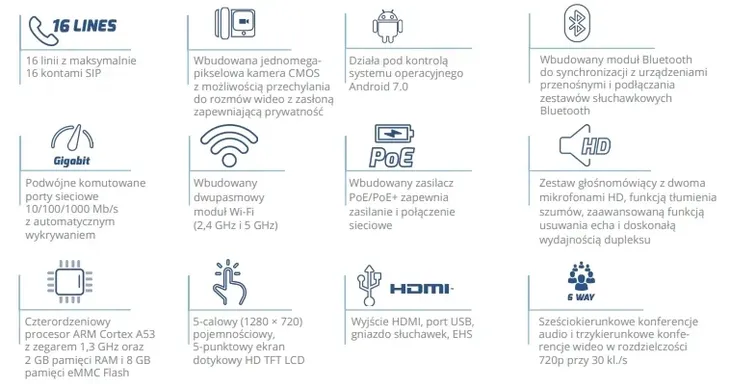 telefon-stacjonarny-ip-grandstream-gxv3350-android-marka-grandstream
