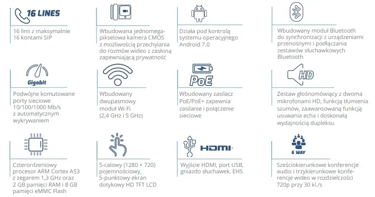 telefon-stacjonarny-ip-grandstream-gxv3350-android