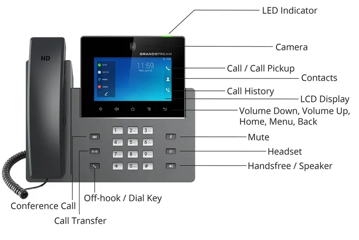 telefon-stacjonarny-ip-grandstream-gxv3350-android-kod-producenta-gxv3350-stan-nowy