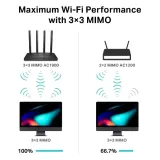 tp-link-router-archer-c80-ac1900-wifi-5-wave2-pasmo-24-ghz-5-ghz