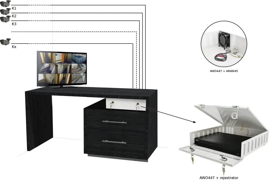 obudowa-dvr-small-plus-do-rejestratorow-cyfrowych