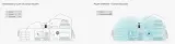 tp-link-wzmacniacz-wifi-repeater-re300-ac1200-mesh-stan-nowy-standard-pracy-bezprzewodowej-802-11ac-wi-fi-5