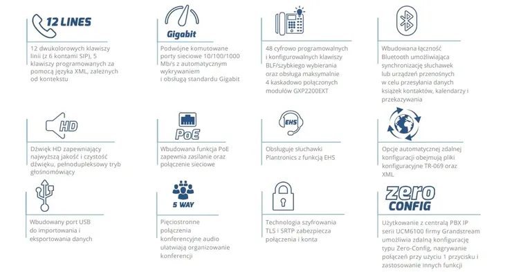 telefon-stacjonarny-przewodowy-gxp2170-poe-hd-ehs-stan-nowy-waga-z-opakowaniem-0-98-kg