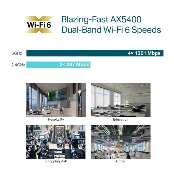 sufitowy-access-point-tp-link-eap670-bialy-antena-wbudowana