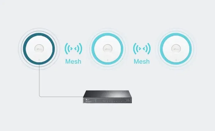 sufitowy-access-point-tp-link-eap670-bialy-glebokosc-243-mm