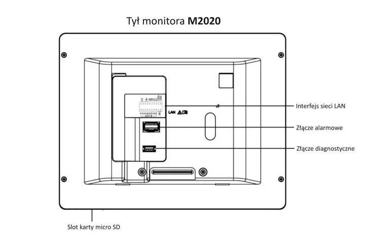 monitor-wideodomofonu-ip-vidos-one-m2020-kamera-w-panelu-zewnetrznym-bez-regulacji