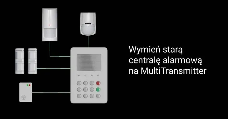 modul-do-podlaczenia-czujnikow-multitransmitter-stan-nowy-marka-ajax