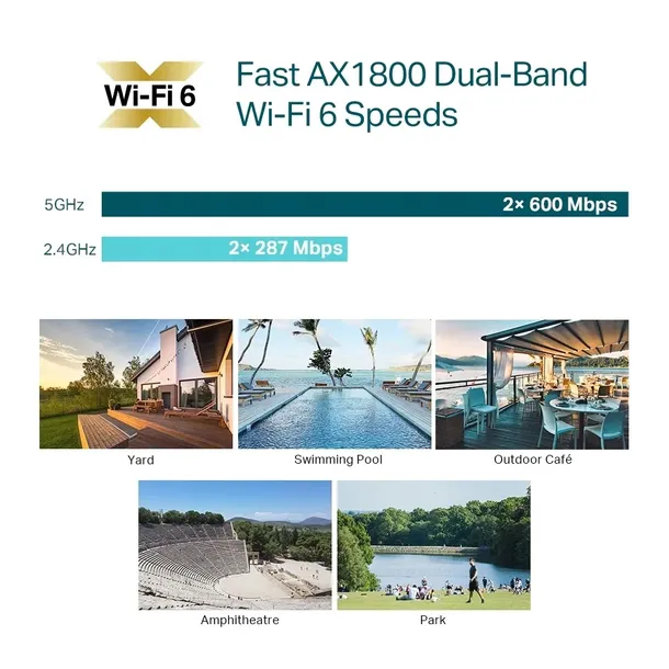 punkt-dostepowy-eap610-outdoor-access-point-standard-pracy-portow-lan-10-100-1000-mbps