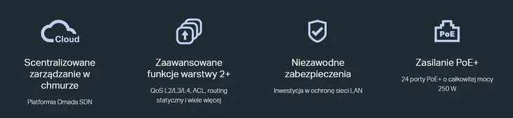 switch-tp-link-tl-sl2428p-stan-nowy-waga-z-opakowaniem-4-05-kg