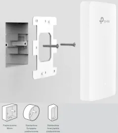tp-link-eap615-wall-punkt-dostepowy-wlan-bialy