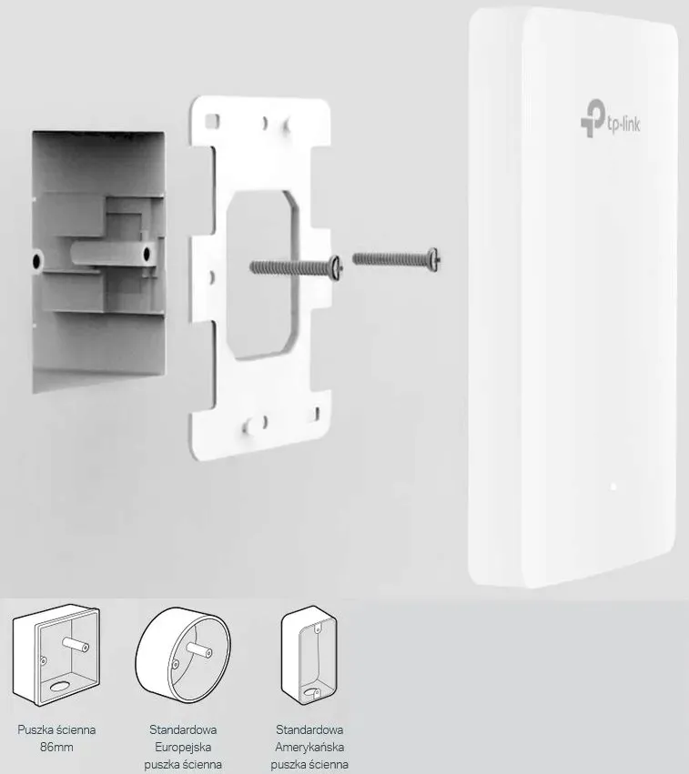 tp-link-eap615-wall-punkt-dostepowy-wlan-bialy-stan-nowy