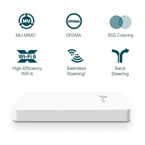 tp-link-eap615-wall-punkt-dostepowy-wlan-bialy-standard-pracy-bezprzewodowej-802-11ax-wi-fi-6
