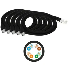 kabel-ethernet-u-utp-5e-alantec-kku5cza3-3m-x5