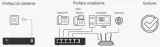 tp-link-switch-tl-sg108-gigabit-8-portow-waga-z-opakowaniem-0-48-kg-liczba-portow-8