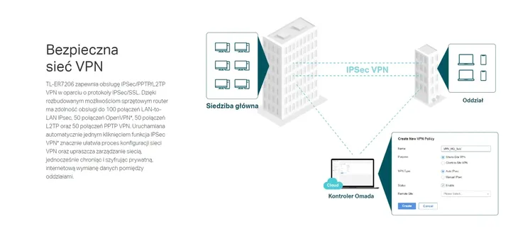 router-przewodowy-tp-link-tl-er7206-standard-pracy-portow-lan-10-100-1000-mbps