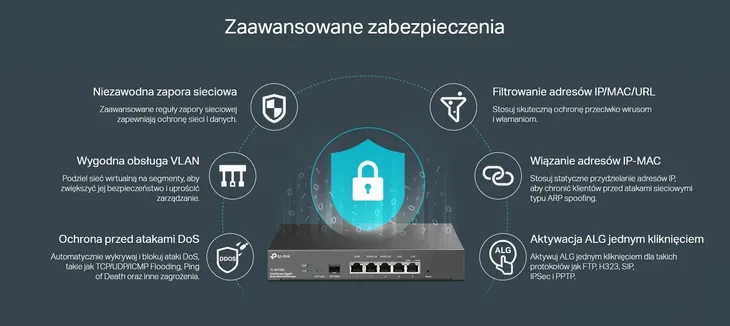 router-przewodowy-tp-link-tl-er7206-kod-producenta-tl-er7206