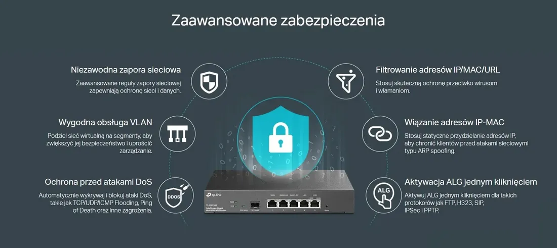 router-przewodowy-tp-link-tl-er7206