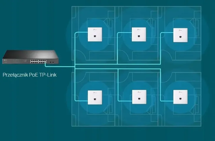 tp-link-eap230-wall-ac1200-wifi-wall-plate-gigabit-tryb-pracy-access-point-repeater