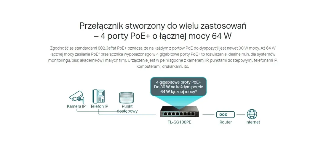 tl-sg108pe-switch-smart-8xge-4xpoe