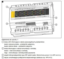 ekspander-wejsc-i-wyjsc-na-szyne-din-int-iors