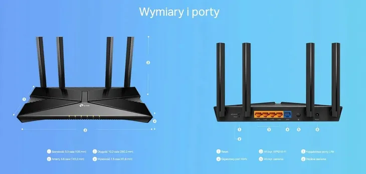 bardzo-szybki-router-do-domu-wifi-6-model-archer-ax23