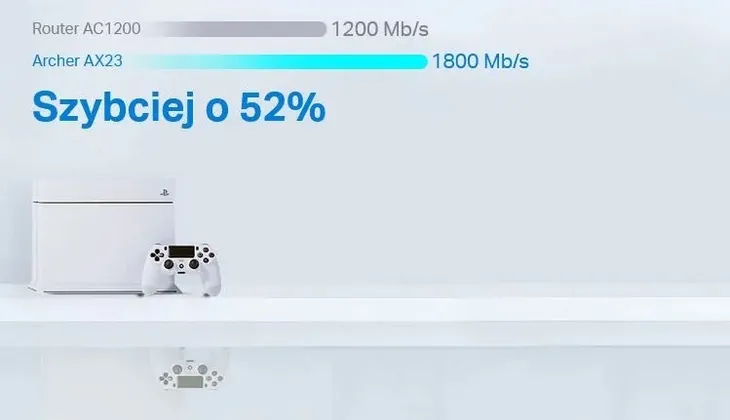 bardzo-szybki-router-do-domu-wifi-6-glebokosc-135-mm